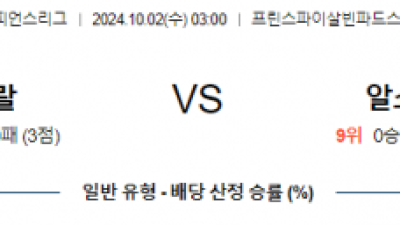 10월2일 아시아 챔피언스 알 힐랄 알 쇼르타 아시아축구분석  스포츠분석