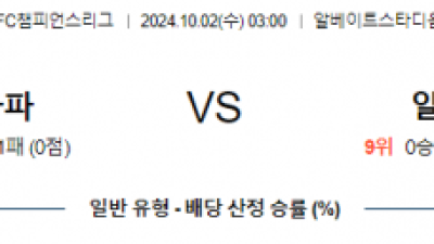 10월2일 아시아 챔피언스 알 가라파 알 아인 아시아축구분석 스포츠분석