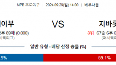 9월 29일 NPB 세이부 치바롯데 한일야구분석 스포츠분석