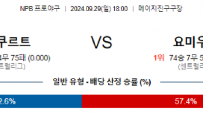 9월 29일 18:00 NPB 야쿠르트 요미우리 한일야구분석 스포츠분석