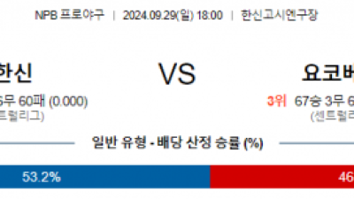 9월 29일 18:00 NPB 한신 요코하마 한일야구분석 스포츠분석