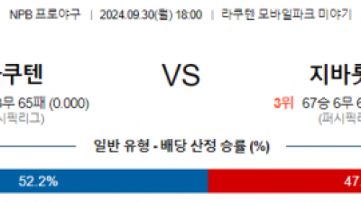 9월 30일 18:00 NPB 라쿠텐 치바롯데 한일야구분석 스포츠분석