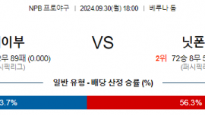 9월 30일 18;00 NPB 세이부 닛폰햄 한일야구분석 스포츠분석