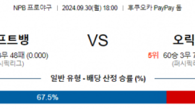 9월 30일 18:00 NPB 소프트뱅크 오릭스 한일야구분석 스포츠분석