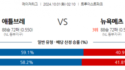 10월1일 02:10 MLB 애틀랜타 뉴욕메츠 해외야구분석 스포츠분석