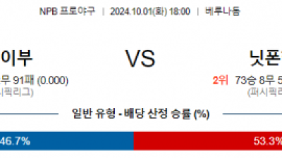 10월 1일 18:00 NPB 세이부 닛폰햄 한일야구분석 스포츠분석