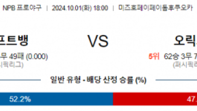 10월 1일 18:00 NPB 소프트뱅크 오릭스 한일야구분석 스포츠분석