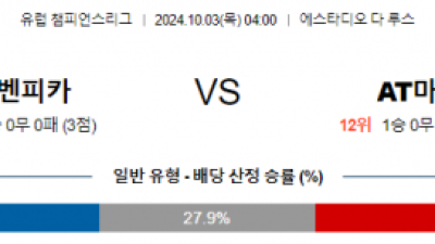 10월03일 UEFA 챔피언스리그 벤피카/AT 마드리드 해외축구분석 스포츠분석