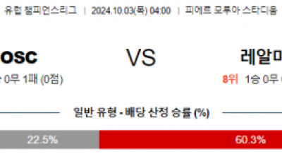 10월03일 UEFA 챔피언스리그 릴/레알 마드리드 해외축구분석 스포츠분석