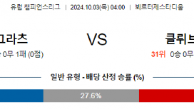 10월03일 UEFA 챔피언스리그 슈투름그라츠/클럽 브뤼헤 해외축구분석 스포츠분석