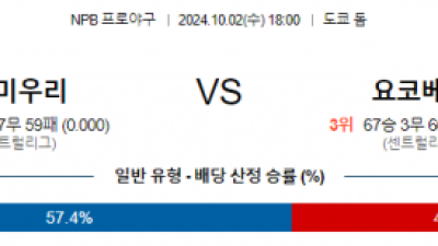 10월 2일 18:00 NPB 요미우리 요코하마 한일야구분석 스포츠분석