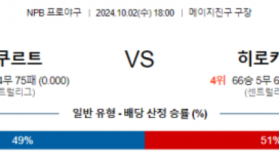 10월 2일 18:00 NPB 야쿠르트 히로시마 한일야구분석 스포츠분석