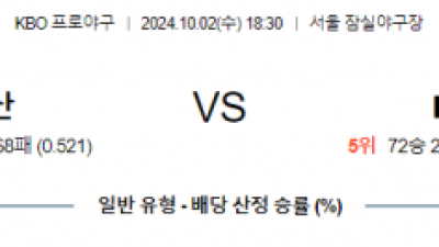 10월 2일 18:30 KBO 두산 KT 한일야구분석 스포츠분석