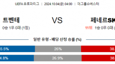 10월4일 UEFA 유로파리그 트벤테/페네르바체 해외축구분석 스포츠분석