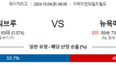 10월4일 08:08 MLB 밀워키 뉴욕메츠 해외야구분석 스포츠분석