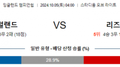 10월5일 잉글랜드 챔피언쉽 선덜랜드 리즈 해외축구분석 스포츠분석