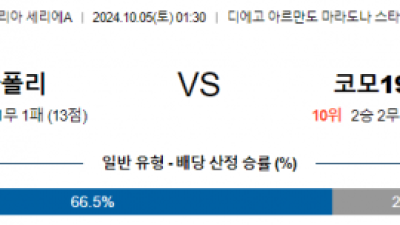 10월5일 세리에 A 나폴리 코모 해외축구분석 스포츠분석