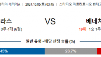 10월5일 세리에 A 베로나 베네치아 해외축구분석 스포츠분석