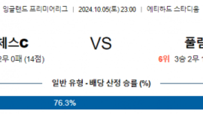 10월5일 프리미어리그 맨체스터 시티 풀럼 해외축구분석 스포츠분석