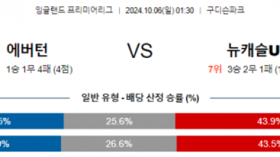 10월6일 프리미어리그 에버튼 뉴캐슬 해외축구분석 스포츠분석