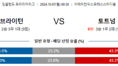 10월7일 프리미어리그 브라이튼 토트넘 해외축구분석 스포츠분석