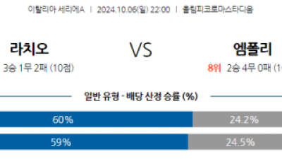 10월6일 세리에 A SS 라치오 엠폴리 해외축구분석 스포츠분석