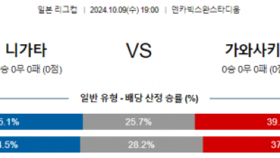 10월9일 일본 YBC 르방컵 니가타 가와사키 아시아축구분석 스포츠분석