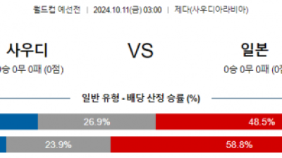 10월11일 월드컵예선전 사우디아라비아 일본 해외축구분석 스포츠분석