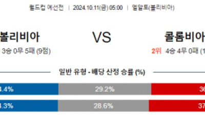 10월11일 월드컵예선전 볼리비아 콜롬비아 해외축구분석 스포츠분석