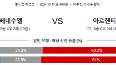 10월11일 월드컵예선전 베네수엘라 아르헨티나 해외축구분석 스포츠분석