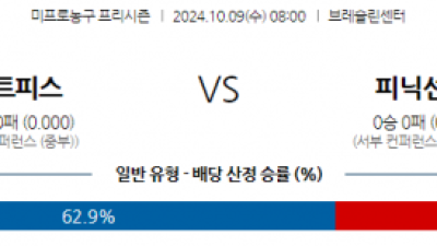 10월 9일 08:00 NBA 프리시즌 디트로이트 피스톤스 피닉스 선즈 국내외농구분석 스포츠분석