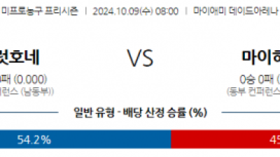 10월 9일 08:00 NBA 프리시즌 샬럿 호네츠 마이애미 히트 국내외농구분석 스포츠분석