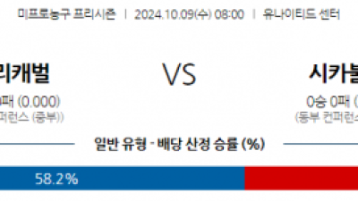 10월 9일 08:00 NBA 프리시즌 클리블랜드 캐벌리어스 시카고 불스 국내외농구분석 스포츠분석