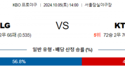 10월 5일 14:00 KBO LG KT 한일야구분석 스포츠분석