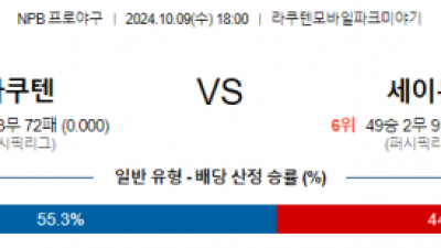 10월 9일 18:00 NPB 라쿠텐 세이부 한일야구분석 스포츠분석