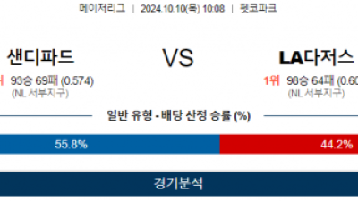 10월 10일 10:08 MLB 샌디에이고 LA다저스 해외야구분석 스포츠분석