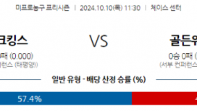 10월 10일 NBA 프리시즌 새크라멘토 킹스 골든스테이트 워리어스 국내외농구분석 스포츠분석