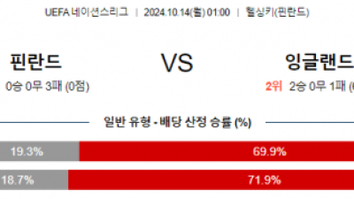 10월14일 UEFA 네이션스리그 핀란드 잉글랜드 해외축구분석 스포츠분석