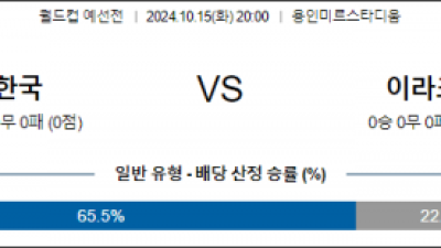 10월15일 월드컵 예선전 대한민국 이라크 해외축구분석 스포츠분석