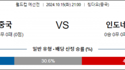 10월15일 월드컵 예선전 중국 인도네시아 해외축구분석 스포츠분석