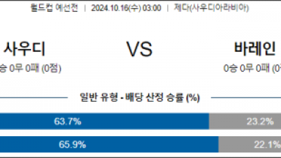 10월16일 월드컵 예선전 사우디아라비아 바레인 해외축구분석 스포츠분석