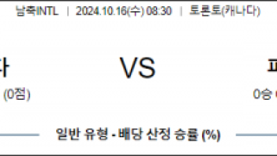 10월16일 남축 INTL 캐나다 파나마 해외축구분석 스포츠분석