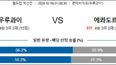 10월16일 월드컵 예선전 우루과이 에콰도르 해외축구분석 스포츠분석