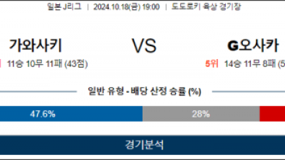 10월18일 J리그 가와사키 감바오사카 아시아축구분석 스포츠분석