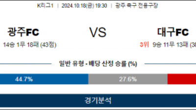 10월4일 K리그 광주 대구 아시아축구분석 스포츠분석