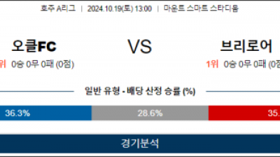 10월19일 A리그 오클랜드 브리즈번 아시아축구분석 스포츠분석