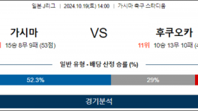 10월19일 J리그 가시마 후쿠오카 아시아축구분석 스포츠분석