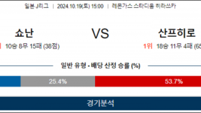 10월19일 J리그 쇼난 히로시마 아시아축구분석 스포츠분석