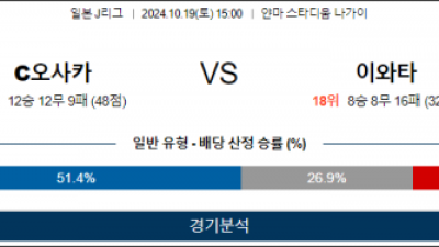 10월19일 J리그 오사카 이와타 아시아축구분석 스포츠분석