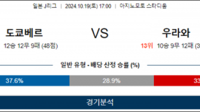 10월19일 J리그 베르디 우라와 아시아축구분석 스포츠분석